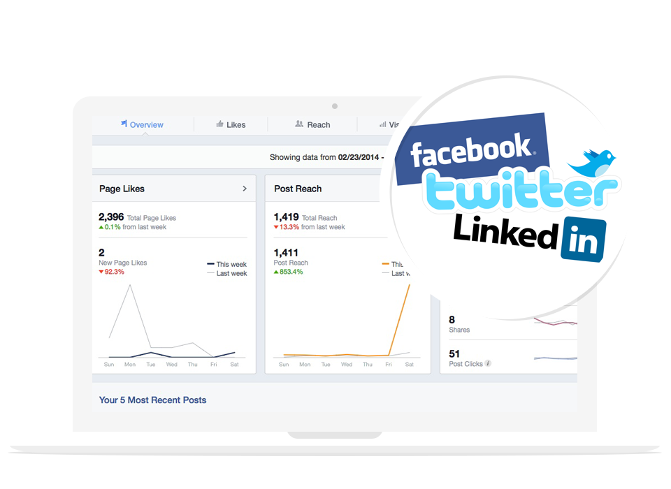 social-media-featured-page